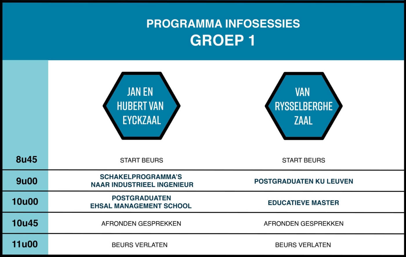 Programma Groep 1 Kleiner