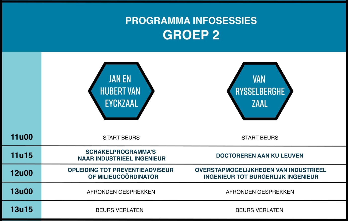 Programma Groep 2 Kleiner